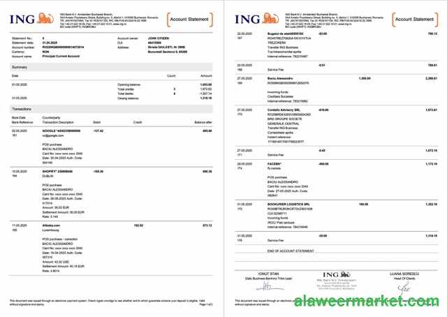 Netherlands ING Bank account statement Word and PDF template, 2 pages